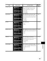 Предварительный просмотр 165 страницы Canon PowerShot G3 User Manual