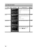 Предварительный просмотр 166 страницы Canon PowerShot G3 User Manual