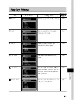 Предварительный просмотр 167 страницы Canon PowerShot G3 User Manual