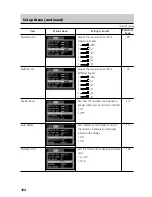 Предварительный просмотр 170 страницы Canon PowerShot G3 User Manual