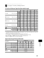 Предварительный просмотр 203 страницы Canon PowerShot G3 User Manual