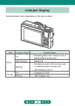 Предварительный просмотр 35 страницы Canon PowerShot G5X Mark II Advanced User'S Manual