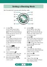 Предварительный просмотр 36 страницы Canon PowerShot G5X Mark II Advanced User'S Manual