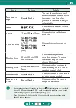 Предварительный просмотр 80 страницы Canon PowerShot G5X Mark II Advanced User'S Manual