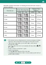 Предварительный просмотр 81 страницы Canon PowerShot G5X Mark II Advanced User'S Manual