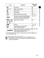 Preview for 25 page of Canon PowerShot G6 User Manual