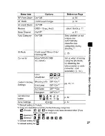 Предварительный просмотр 64 страницы Canon PowerShot G7 User Manual