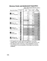 Предварительный просмотр 193 страницы Canon PowerShot G7 User Manual