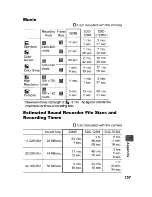 Предварительный просмотр 194 страницы Canon PowerShot G7 User Manual