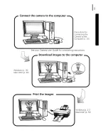 Предварительный просмотр 214 страницы Canon PowerShot G7 User Manual