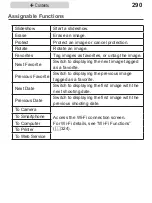 Предварительный просмотр 290 страницы Canon PowerShot G7X Mark II User Manual