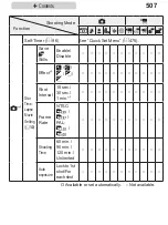 Предварительный просмотр 507 страницы Canon PowerShot G7X Mark II User Manual