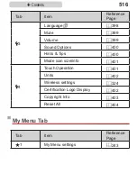 Предварительный просмотр 516 страницы Canon PowerShot G7X Mark II User Manual