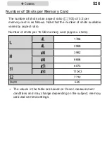 Предварительный просмотр 526 страницы Canon PowerShot G7X Mark II User Manual
