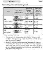 Предварительный просмотр 527 страницы Canon PowerShot G7X Mark II User Manual