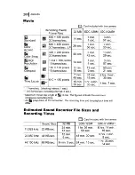 Предварительный просмотр 262 страницы Canon PowerShot G9 User Manual