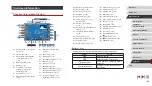 Предварительный просмотр 192 страницы Canon POWERSHOT G9X MARK II User Manual