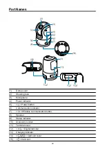 Preview for 20 page of Canon PowerShot PICK Advanced Manual