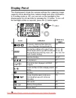 Предварительный просмотр 20 страницы Canon POWERSHOT PRO 1 User Manual