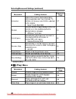 Предварительный просмотр 52 страницы Canon POWERSHOT PRO 1 User Manual