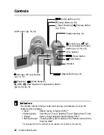 Предварительный просмотр 14 страницы Canon Powershot Pro90 IS Software Starter Manual