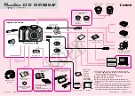 Предварительный просмотр 1 страницы Canon PowerShot S1 IS Connection Manual