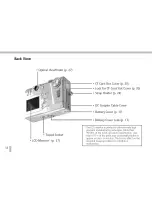 Предварительный просмотр 14 страницы Canon POWERSHOT S10 User Manual