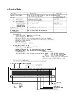 Предварительный просмотр 6 страницы Canon PowerShot S100 DIGITAL ELPH Service Manual