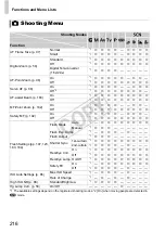 Предварительный просмотр 216 страницы Canon PowerShot S100 DIGITAL ELPH User Manual