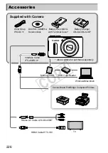 Предварительный просмотр 226 страницы Canon PowerShot S100 DIGITAL ELPH User Manual