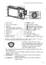 Предварительный просмотр 5 страницы Canon PowerShot S110 Digital ELPH User Manual