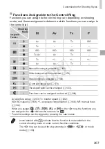 Предварительный просмотр 207 страницы Canon PowerShot S110 Digital ELPH User Manual