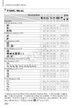 Предварительный просмотр 320 страницы Canon PowerShot S110 Digital ELPH User Manual