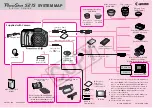 Предварительный просмотр 1 страницы Canon Powershot S2 IS Connection Manual