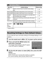 Предварительный просмотр 83 страницы Canon Powershot S2 IS User Manual