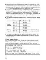 Предварительный просмотр 88 страницы Canon Powershot S2 IS User Manual