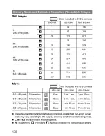 Предварительный просмотр 172 страницы Canon Powershot S2 IS User Manual