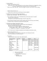 Предварительный просмотр 14 страницы Canon PowerShot S200 Simplified Service Manual