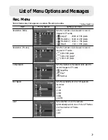 Preview for 9 page of Canon PowerShot S230 DIGITAL ELPH Connection Manual