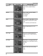 Preview for 10 page of Canon PowerShot S230 DIGITAL ELPH Connection Manual