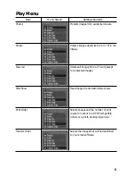 Preview for 11 page of Canon PowerShot S230 DIGITAL ELPH Connection Manual