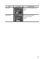 Preview for 13 page of Canon PowerShot S230 DIGITAL ELPH Connection Manual