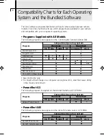 Preview for 52 page of Canon PowerShot S230 DIGITAL ELPH Connection Manual