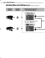 Preview for 208 page of Canon PowerShot S230 DIGITAL ELPH Connection Manual