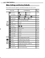 Preview for 210 page of Canon PowerShot S230 DIGITAL ELPH Connection Manual