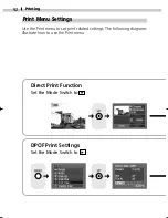 Preview for 262 page of Canon PowerShot S230 DIGITAL ELPH Connection Manual