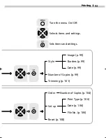 Preview for 263 page of Canon PowerShot S230 DIGITAL ELPH Connection Manual