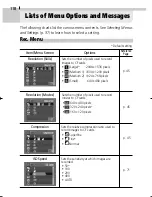 Preview for 288 page of Canon PowerShot S230 DIGITAL ELPH Connection Manual