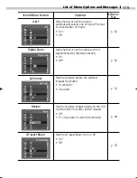 Preview for 289 page of Canon PowerShot S230 DIGITAL ELPH Connection Manual