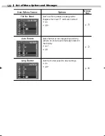 Preview for 290 page of Canon PowerShot S230 DIGITAL ELPH Connection Manual